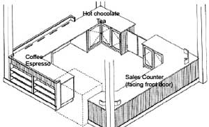 The General Store will house a new central counter from which hot beverages, candy, milk, cheese, and other food products will be sold. (Courtesy drawing)  CLICK TO ENLARGE