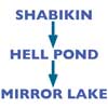 Mirror Lake: What’s in a name?